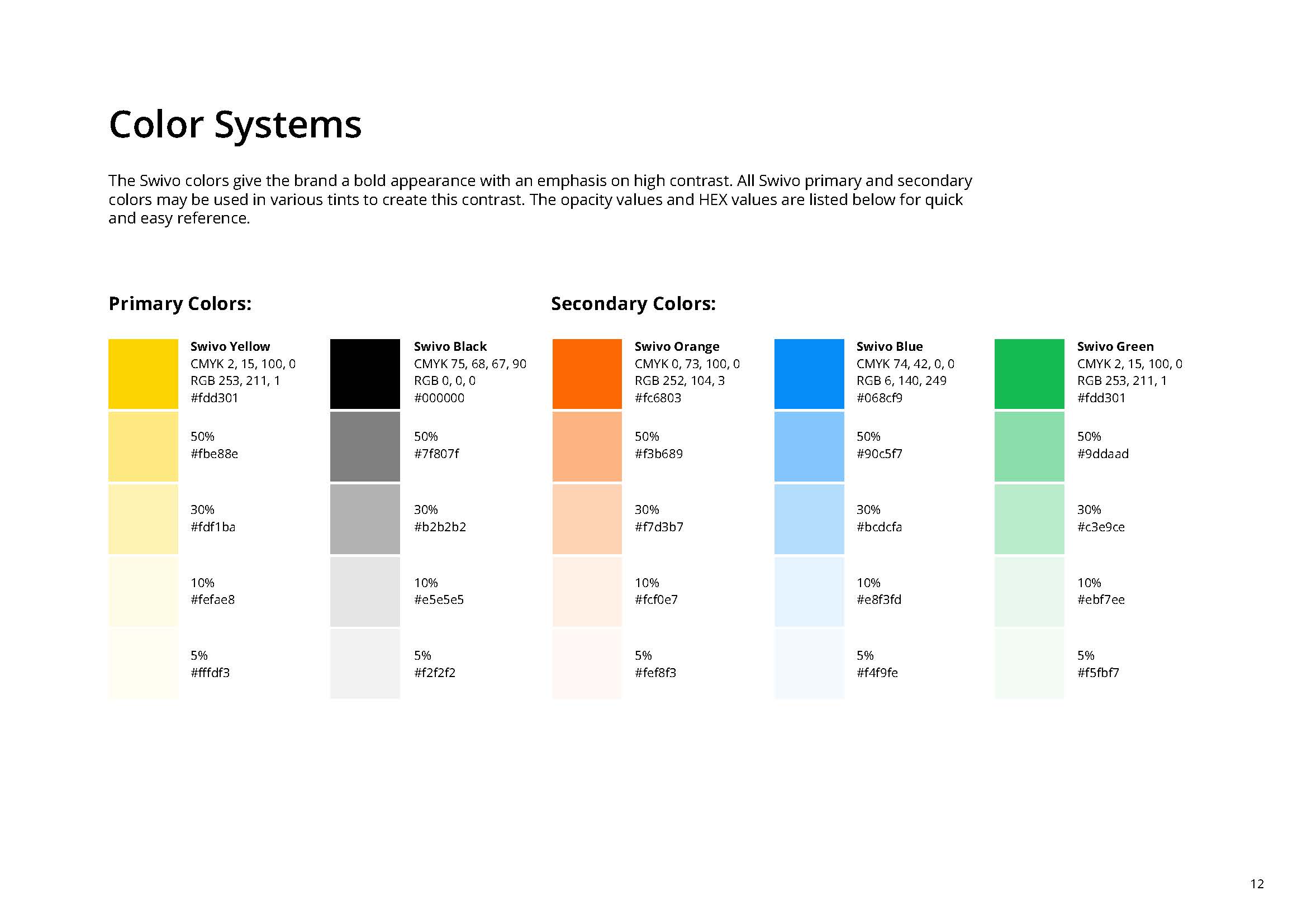 Brand Manual